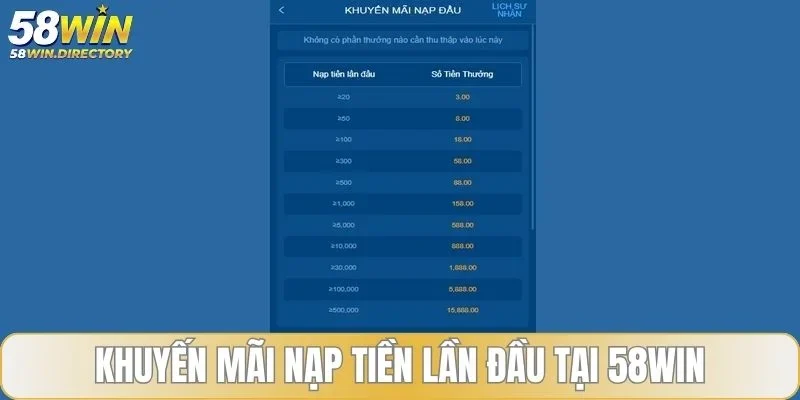Nạp tiền lần đầu nhận thưởng giá trị