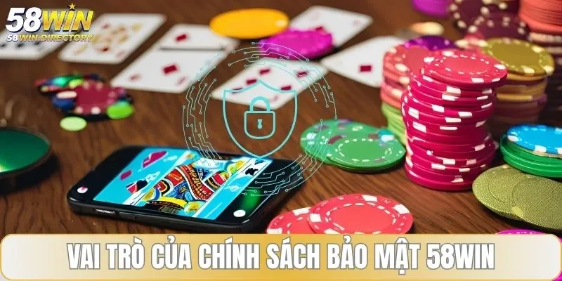 Vai trò của chính sách bảo mật 58WIN