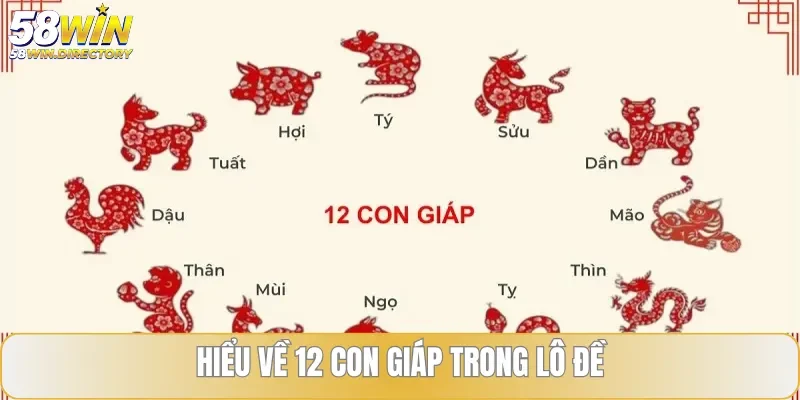 12 con giáp trong lô đề sở hữu kiến thức hay ho